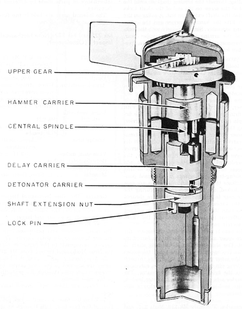 1411-362